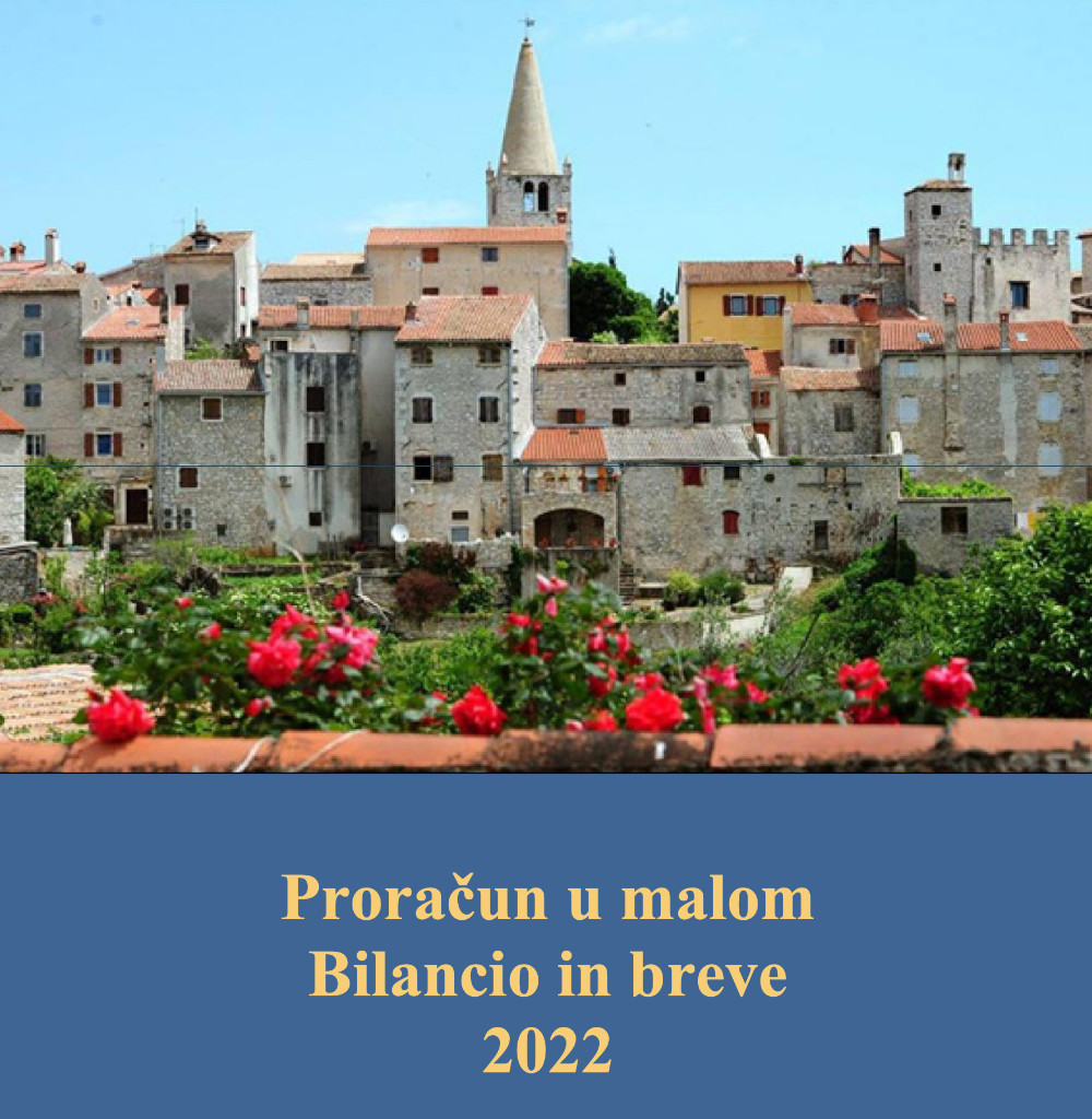 Proračun u malom 2022