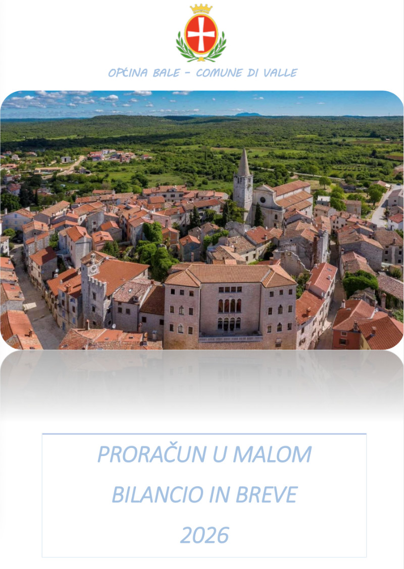 Proračun u malom 2026